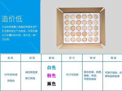 易碎品包裝-蛋托